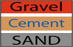 Simran Iron And Marble Store